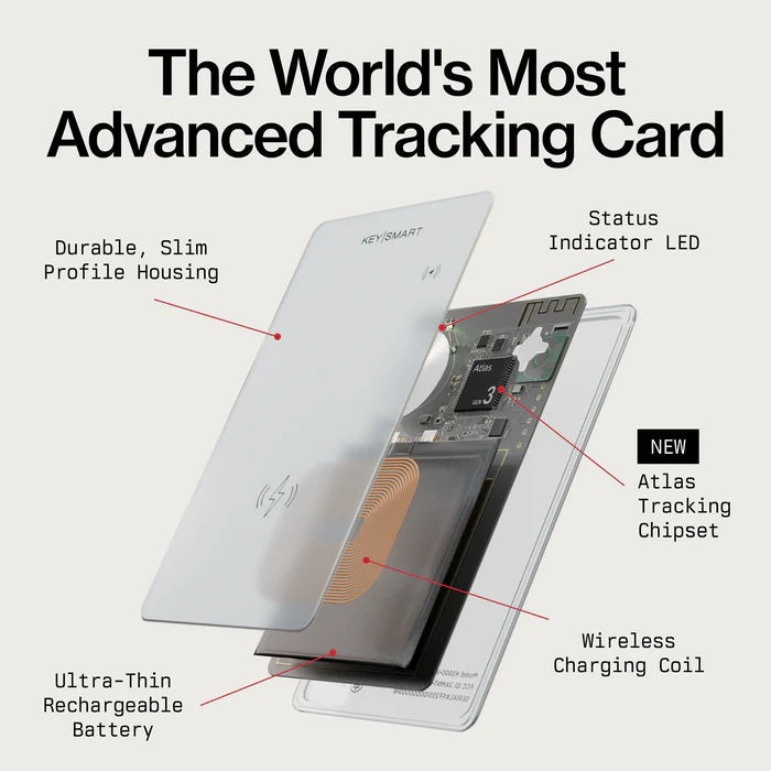 Keysmart SmartCard