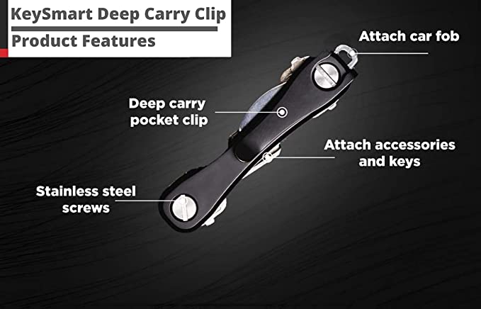 Keysmart Pocket for Keysmart Key Holder